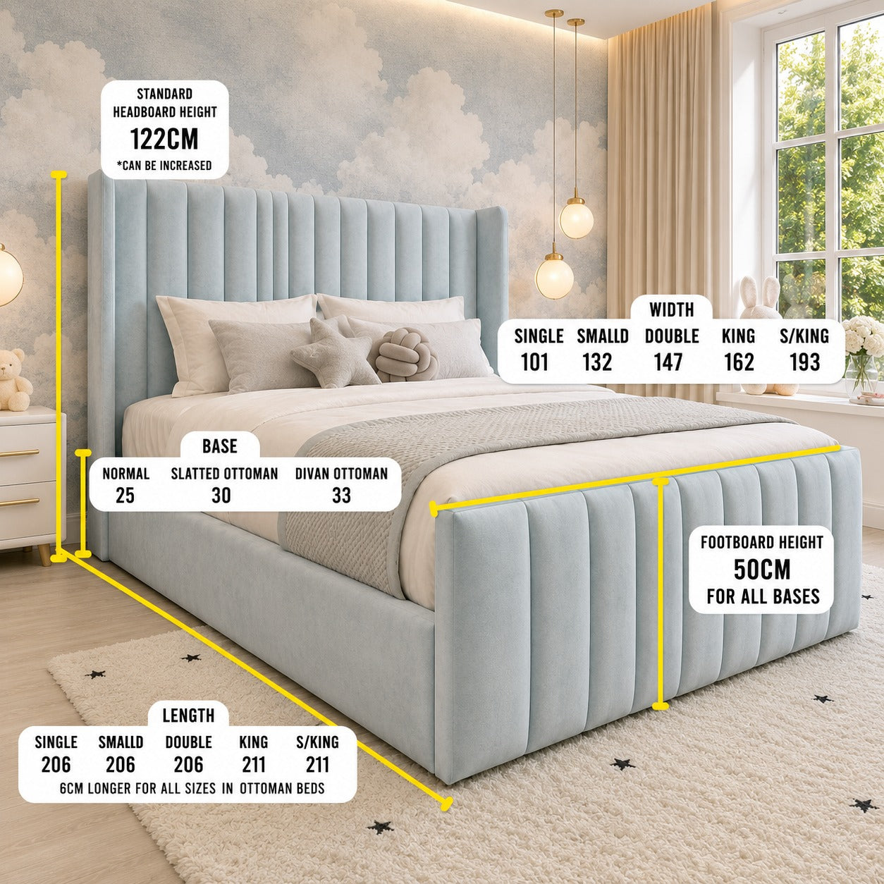 Edinburgh Bedframe