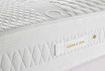 IceCool  Medium Firm to Firm Mattress