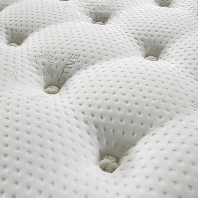 Natural Comfort 1500 Medium Firm to Firm Mattress