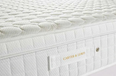 Clayton Medium Firm to Firm 1500 Mattress