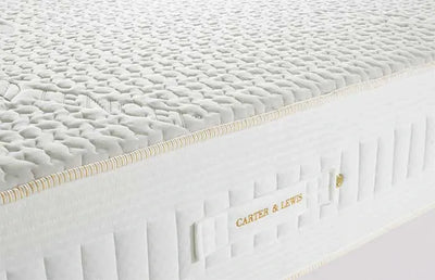 Savoy 1500 Medium Soft to Medium Firm Mattress